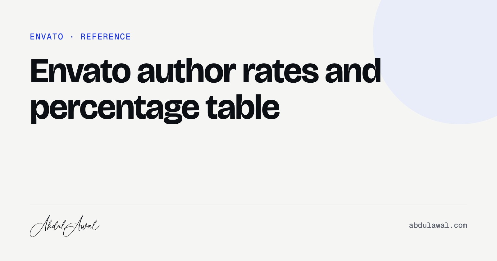 Envato author rates and percentage table